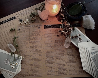 May include: A tarot card reading setup featuring a deck of cards, a printed guide with tarot interpretations, crystals, dried flowers, and a lit candle in a glass jar. The cards have a floral design on the back.