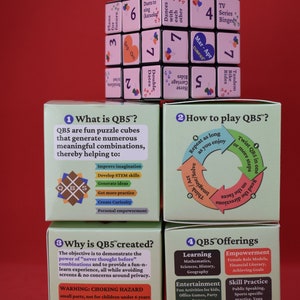 May include: Four green boxes with white text and illustrations. The boxes are labelled "What is QB5?", "How to play QB5?", "Why is QB5 created?", and "QB5 Offerings". The boxes describe a game or activity that uses puzzle cubes to generate ideas and encourage creativity.