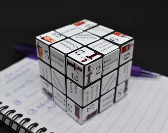 Presentation Skills Cube: Public Speaking Practice Aid