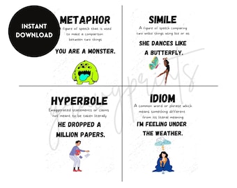 Figurative Language Posters For Classroom