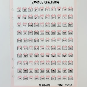 Sobre A5 100 Challenge Bow Square Dashboard