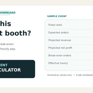 Craft Fair ROI Calculator Excel Spreadsheet | Vendor Event Profit Planner | Booth Fee & Break-Even Template