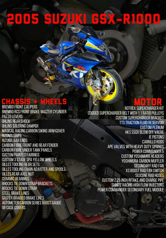 Digital Custom Car Show Board Edit Etsy Canada 