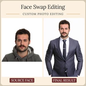 May include: A digital graphic titled Face Swap Editing and Custom Photo Editing. It displays two panels: Source Face showing a person in a gray hoodie, and Final Result showing the same person in a charcoal suit, white shirt, and dark tie.
