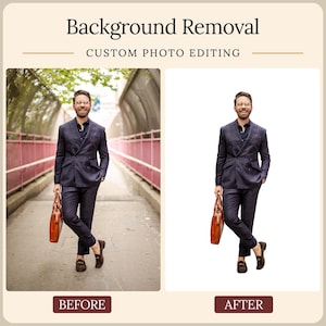 May include: A digital graphic displaying Background Removal Custom Photo Editing services. The image shows a before and after comparison of a person in a dark plaid double-breasted suit, dark shirt, and brown loafers, holding a tan leather briefcase.