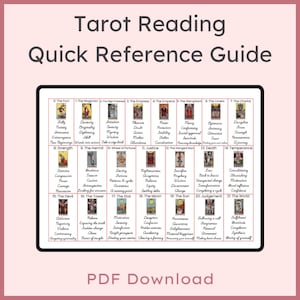 May include: A digital Tarot Reading Quick Reference Guide with a white background and black text. The guide displays 21 tarot cards with keywords. The text "PDF Download" is at the bottom.