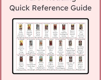 May include: A digital Tarot Reading Quick Reference Guide with a white background and black text. The guide displays 21 tarot cards with keywords. The text "PDF Download" is at the bottom.