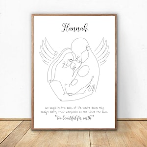 Infant Loss | In Memory of your Baby
