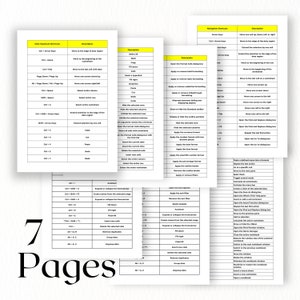 May include: Seven pages of a document with a list of keyboard shortcuts for Microsoft Excel. The document is divided into sections for most important shortcuts, navigation shortcuts, and formulas. The document includes descriptions for each shortcut.