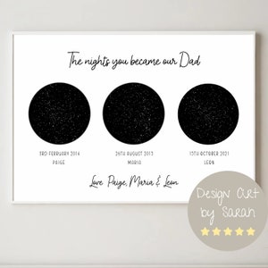 Carte des étoiles personnalisée pour les pères - Cadeau personnalisé pour les pères - La nuit où vous êtes devenue notre maman - Constellation céleste - Précisions par date et lieu