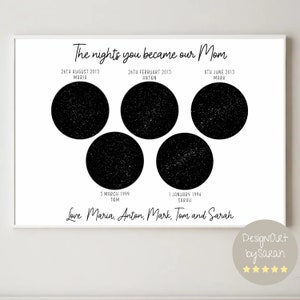 Personalizzato Mothers Gift Star Map - Regalo personalizzato per la madre - La notte in cui sei diventato nostra mamma - Costellazione celeste - Accurato per data e luogo
