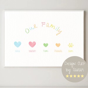 Custom Our Family Print with Family and Dog and Cat Names.  Customised Family Print, New Home Gift, Family Portrait, Grandparents gift