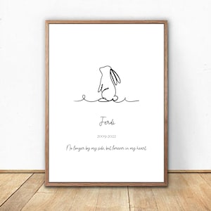 Custom Rabbit Loss Print | Pet Rabbit Memorial | Rabbit Remembrance