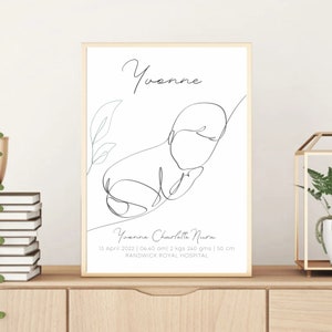 Póster de nacimiento / Póster de bebé personalizado