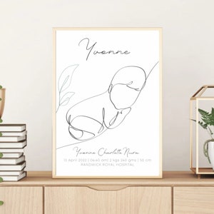 Birth Poster | Personalized Baby Poster