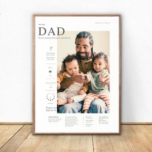 Dad Definition, Customisable Print for Father&#39;s Birthday, Vintage Picture Print of Family, Digitale Download