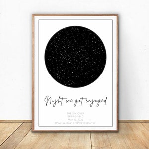 Besondere Sternen Karte, Personalisierter Nacht himmel mit Koordinaten, Geschenk für Freundin, in 25 h fertig, Bedeutungsvolle geschenke
