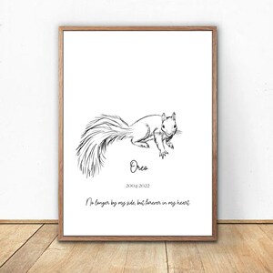 Op de afbeelding: Zwart-witte lijntekening van een eekhoorn met de naam "Oreo" en de data "2004-2022" eronder. De tekst "No longer by my side, but forever in my heart" staat onder de data.