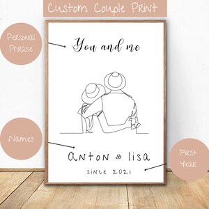 Couples Gift for her, One Line Art Couple, Line Art Couple, Minimalist Wall Art, Face Line Art, Couple print, Line Art Print, Couple Gift