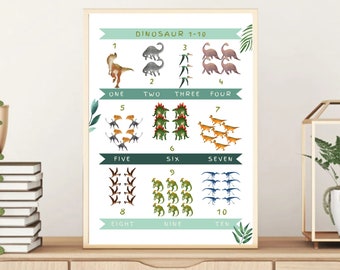 Números de aprendizaje, Arte de la pared de dinosaurios, Decoración de dinosaurios, Impresiones de dinosaurios, Arte de dinosaurios, Cartel de dinosaurios, Regalo de dinosaurios, Descarga digital