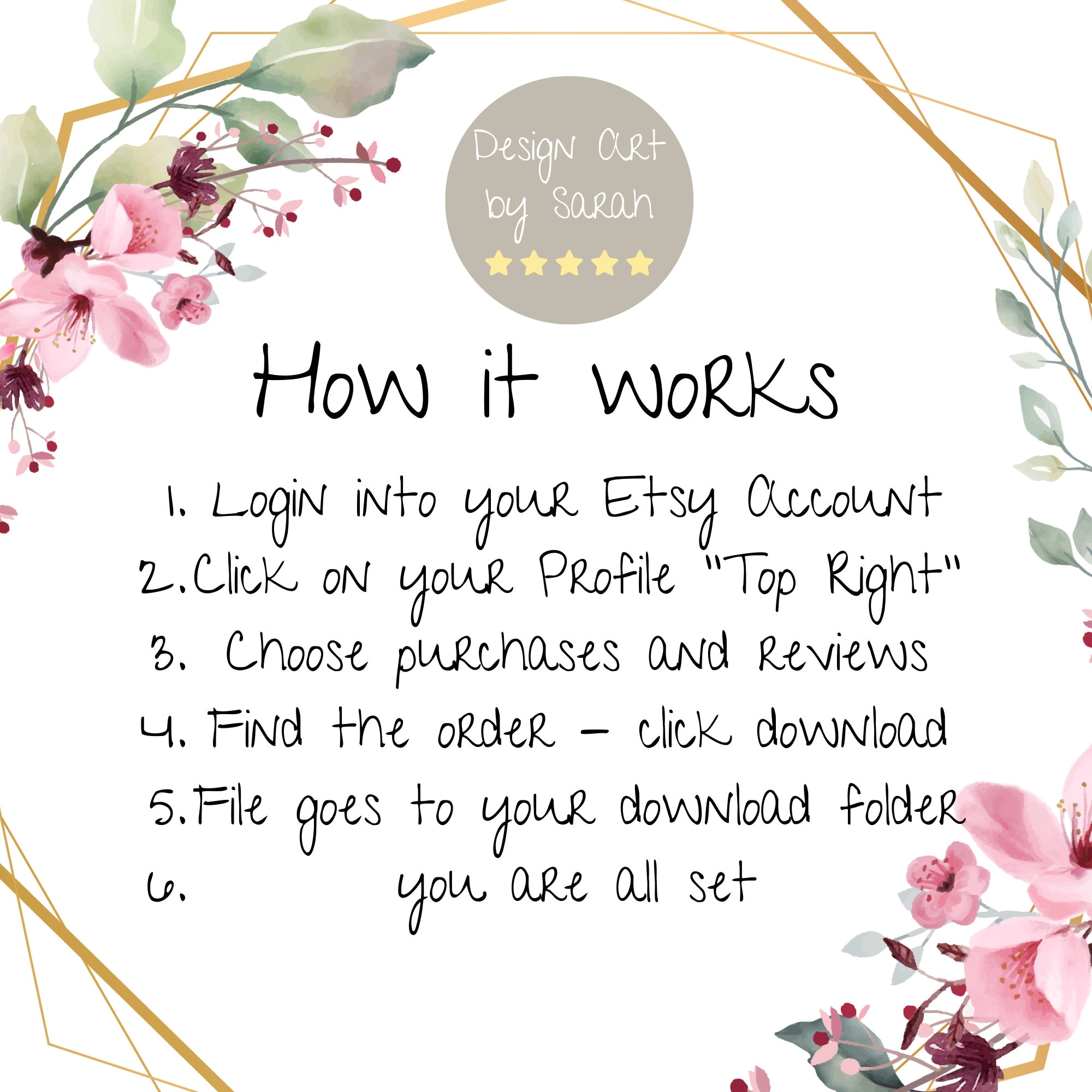 Birth Poster | Personalized Baby Poster - Etsy