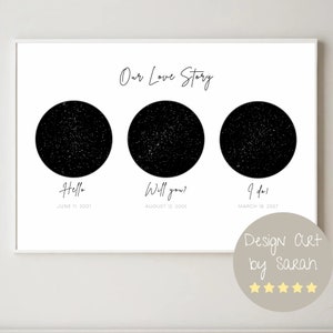 3 Personalized Night Sky Star Map - Custom Celestial Constellation for Annniversary - Accurate by Date and Place - Our Love Story