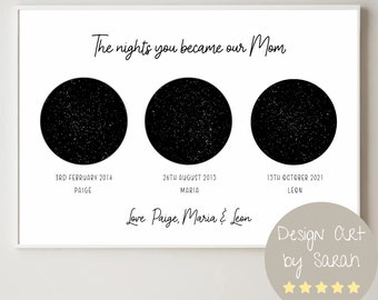 Personalized Mothers Gift Star Map - Custom Mother Gift - The Night you became our mom -Celestial Constellation - Accurate by Date and Place