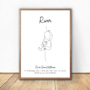 Birth Poster | Personalized Baby Poster