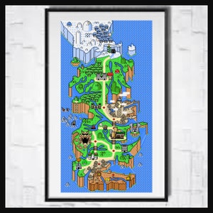 Carte de Game of Thrones style Mario