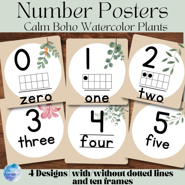 Boho Number Poster Digital Downloads: Printable Classroom Decor for Teachers | Children's Wall Decor | Educational Number Posters