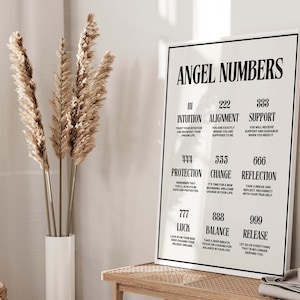 Angel Number Poster | 111, 222, 333, 444, 555, 666, 777, 888, 999 Meaning Retro Aesthetic Digital Download