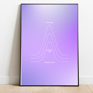 Comfort Zone Affirmations Wall Art, Positive Affirmation Poster, Words of Affirmation Room Decor, Aesthetic/Groovy/Trendy Gradient Aura Art