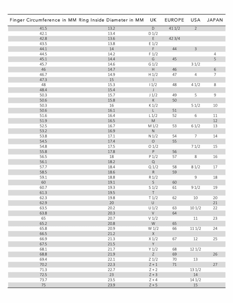 May include: A chart showing finger circumference in millimetres and corresponding ring inside diameter in millimetres. The chart also includes UK, European, US, and Japanese ring sizes.
