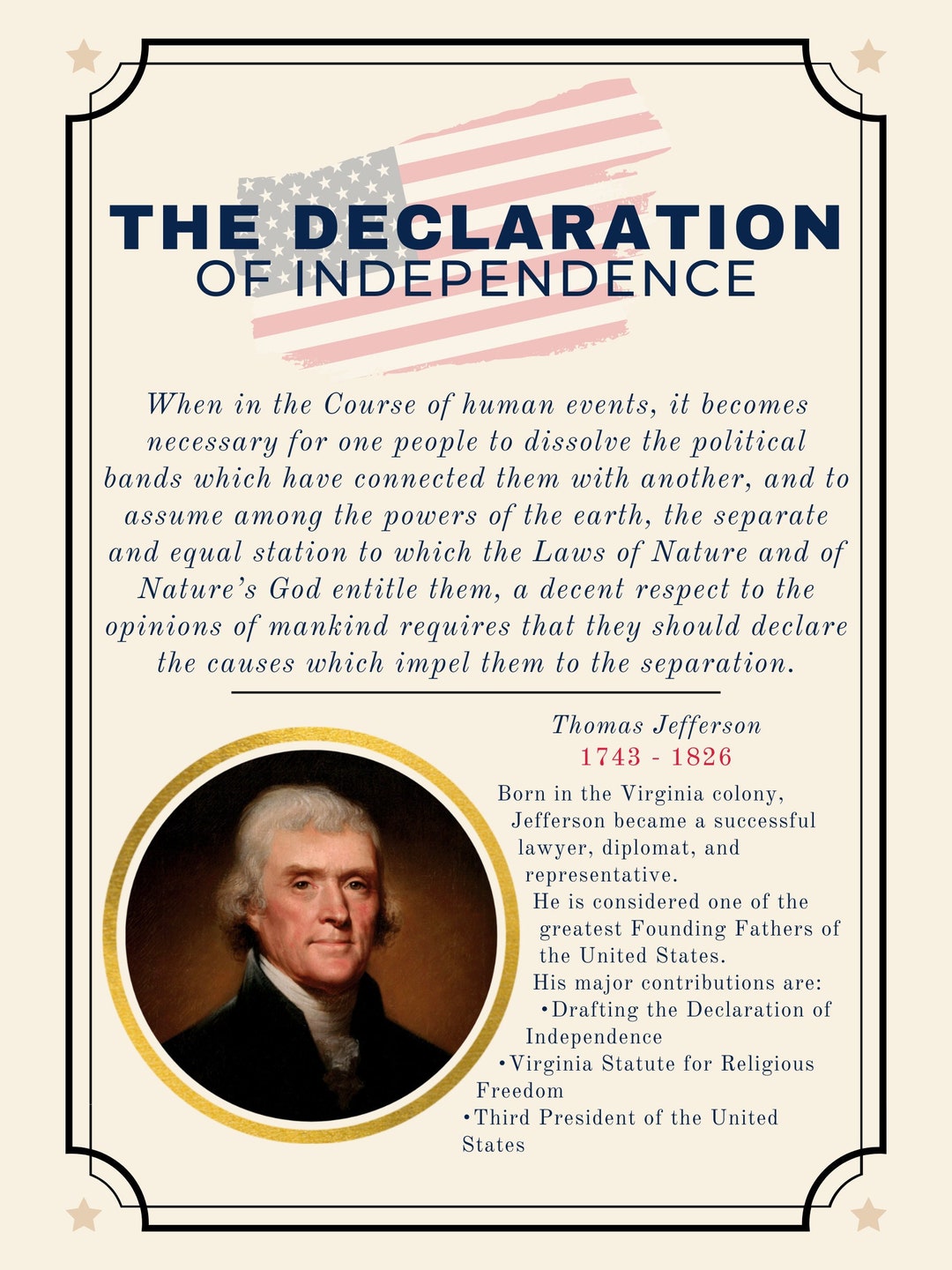Declaration of Independence Poster Etsy