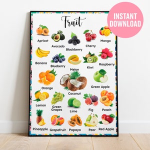 Fruits Poster, INSTANT DOWNLOAD Montessori Poster, Printable Montessori Poster, Learning Poster, Montessori Educational, Homeschooling