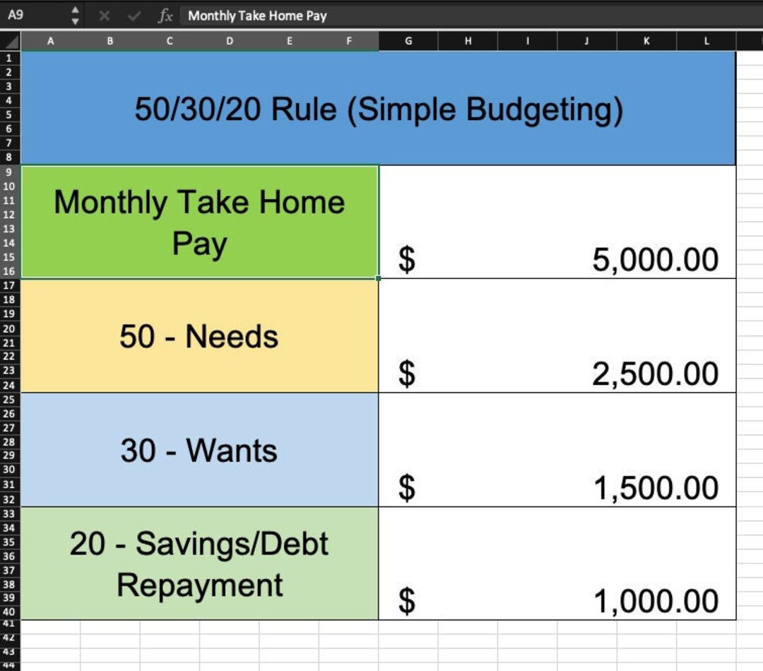 Recession Proof Minimalist Budget Template Using the 50/30/20 Rule