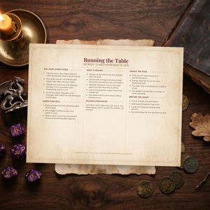 Game Master Screen Inserts Printable, 8 Tabletop RPG Reference Panels + A4, GM Cheat Sheet Initiative NPC Generator, Fillable