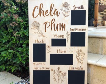 Birthday Chalk Board