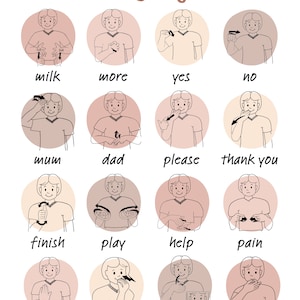 Los signos del bebé de AUSLAN Descargar PDF