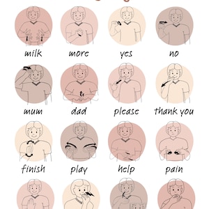 AUSLAN Baby Signs PDF Download