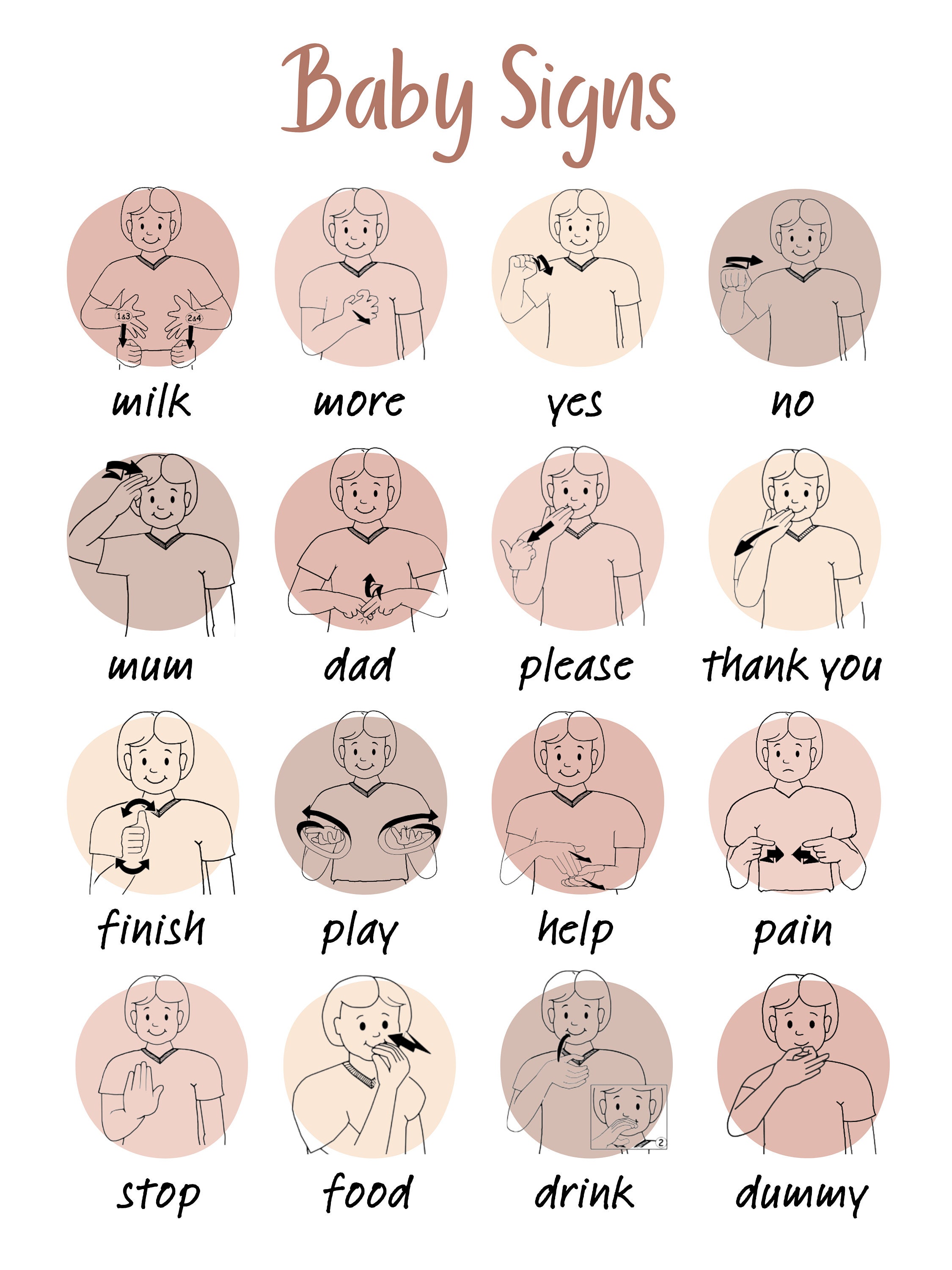 AUSLAN Baby Signs PDF Download Etsy Australia auslan-baby-signs-pdf-download-etsy-australia