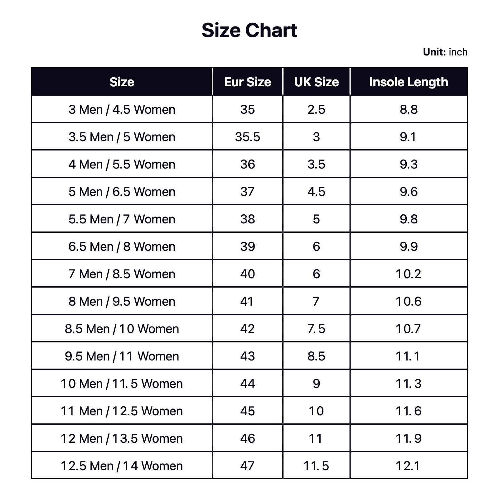 mens 5.5 to women's size