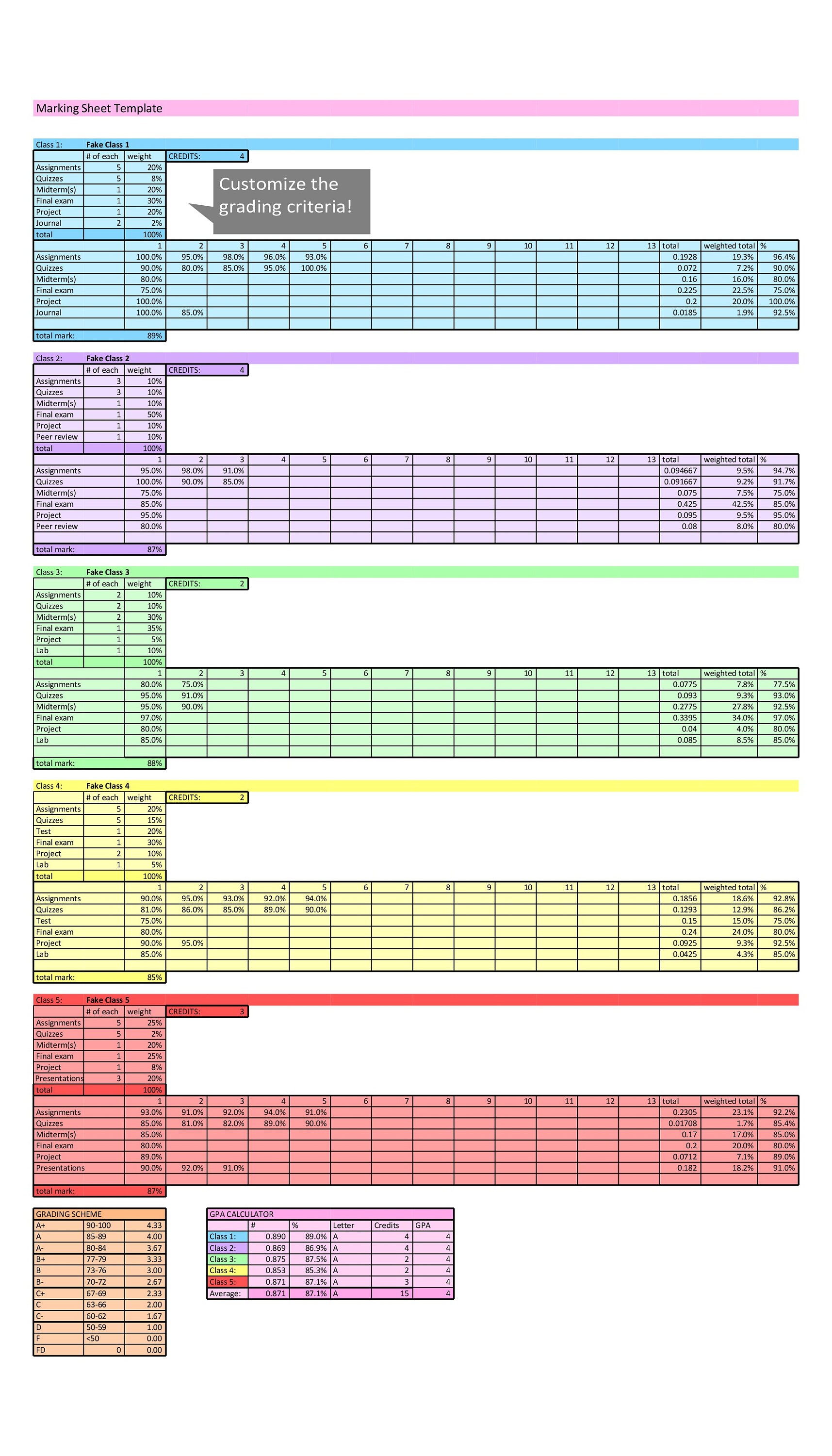 Customizable Excel Grade Tracking Template Ultimate Student | Etsy