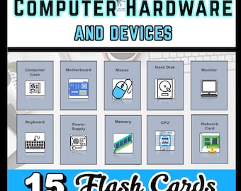 Computer Hardware Flashcards | Input Output Devices & Components