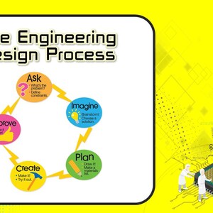 STEM Engineering Powerpoint Template: Editable Classroom Slides ...