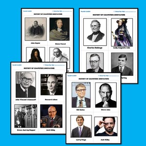 Computer History Flashcards: Inventors Study Aid (digital Download) - Etsy