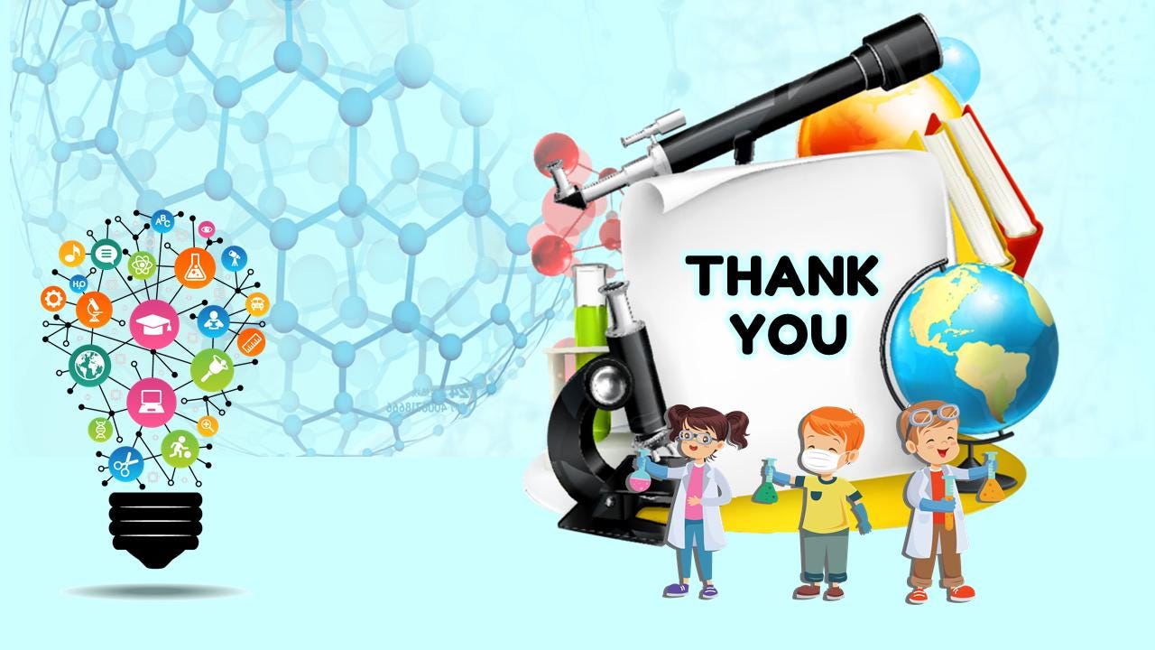 Science Powerpoint Template: Editable Classroom Slides (digital ...