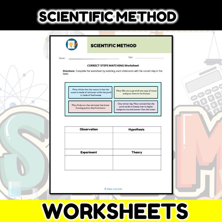 Scientific Method Learning Worksheets | Classroom Science Tools | Kids ...