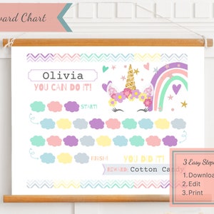 Printable Unicorn Reward Chart, Chore Chart, Daily Schedule Chart ...