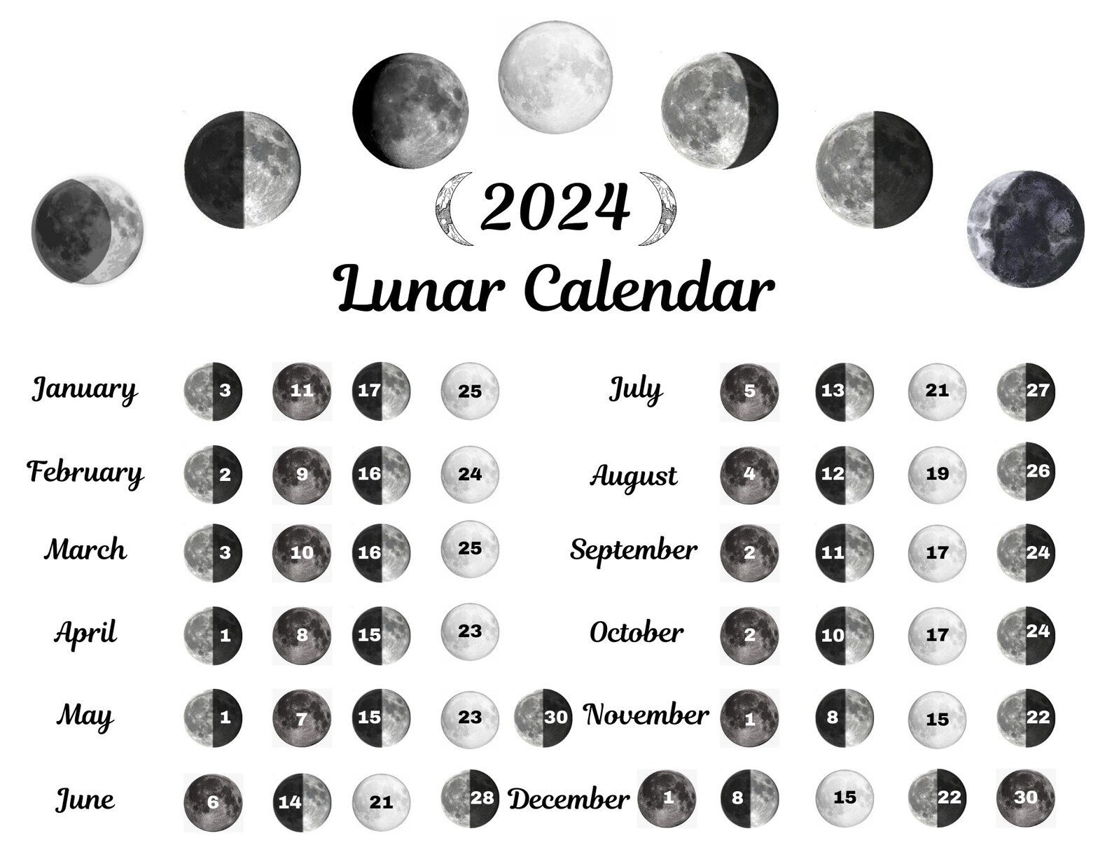 2021 2025 Lunar Calendar Bundle Plus A Moon Phase Grimoire Etsy 2021 2025 lunar calendar bundle plus a moon phase grimoire etsy